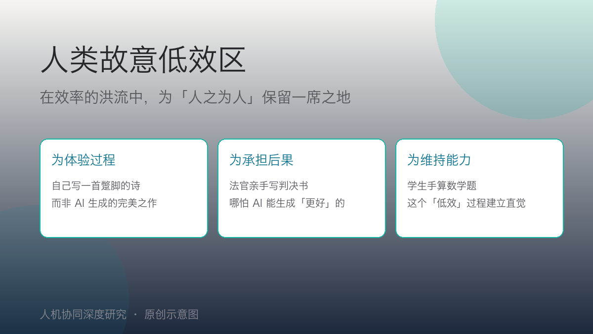 人类故意低效区
