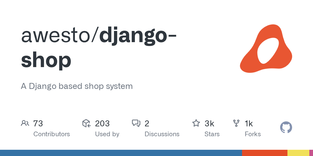 django-shop