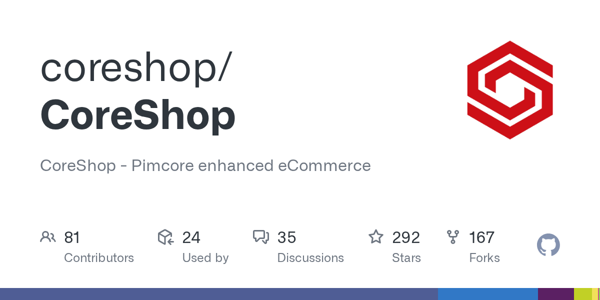 CoreShop