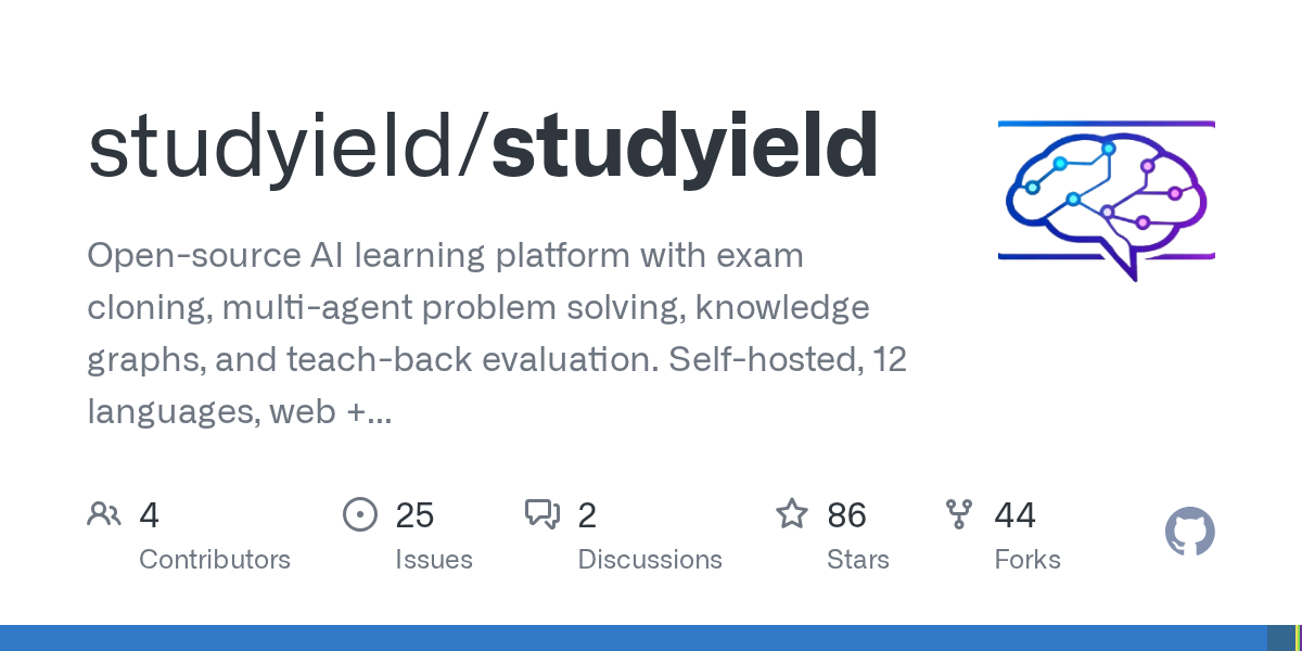 studyield