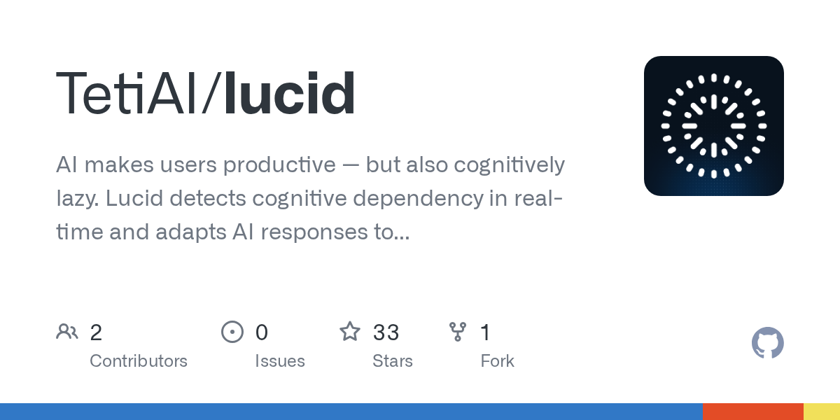 lucid
