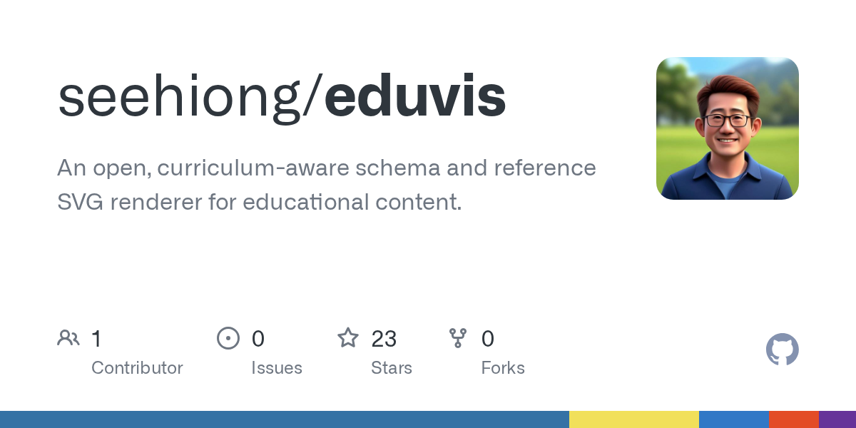 eduvis