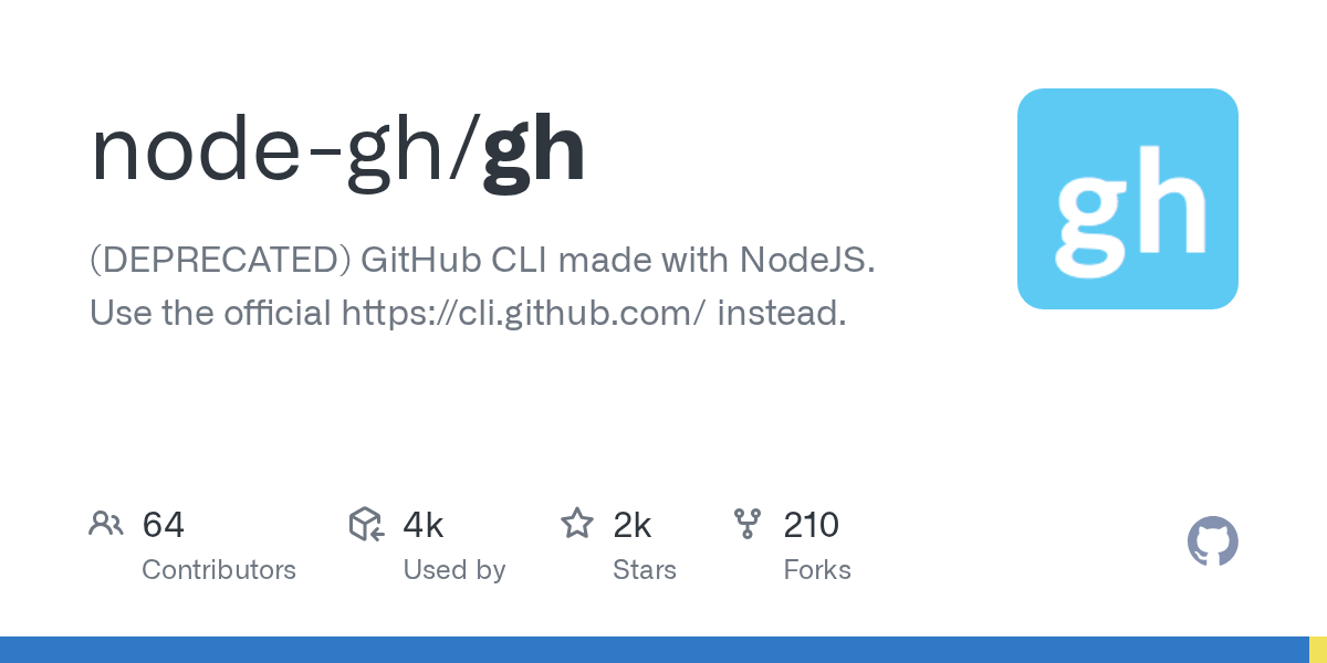 gh