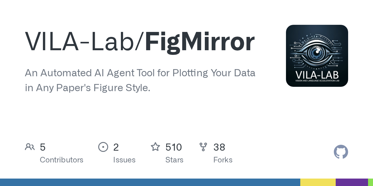 FigMirror