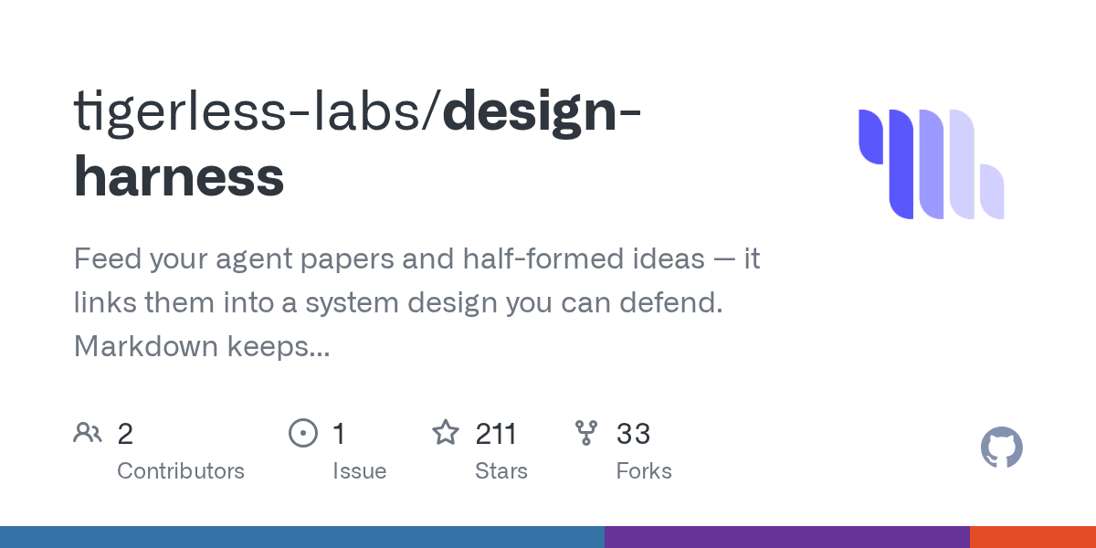 design-harness