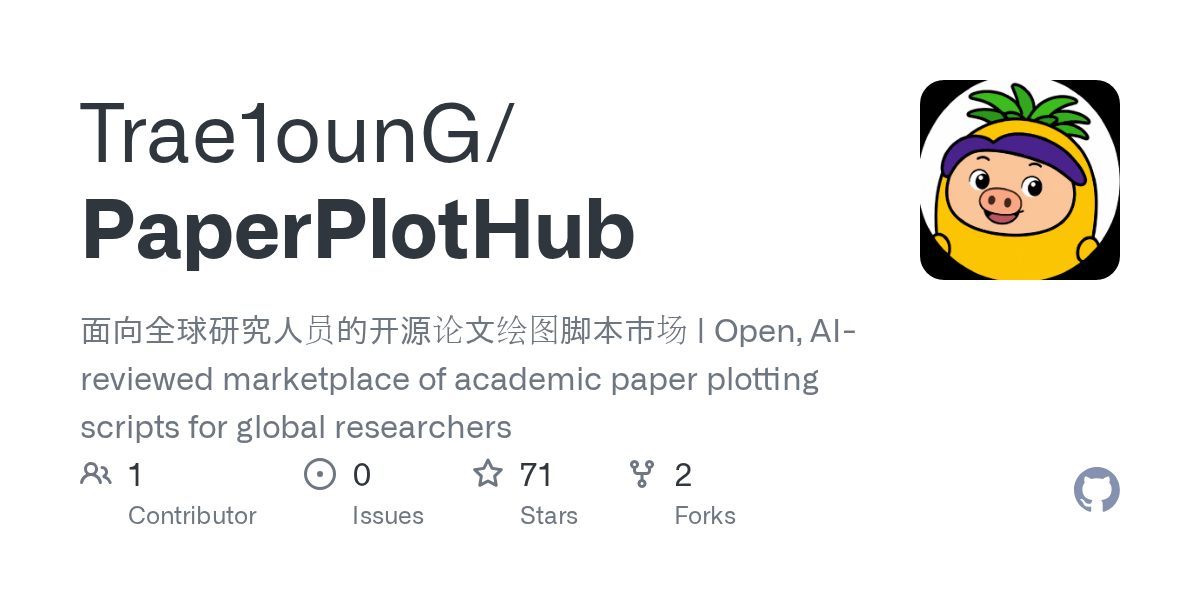 PaperPlotHub