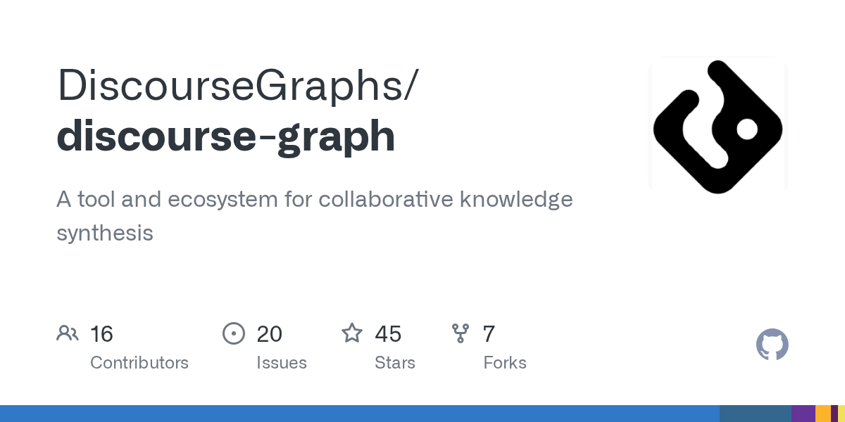 discourse-graph