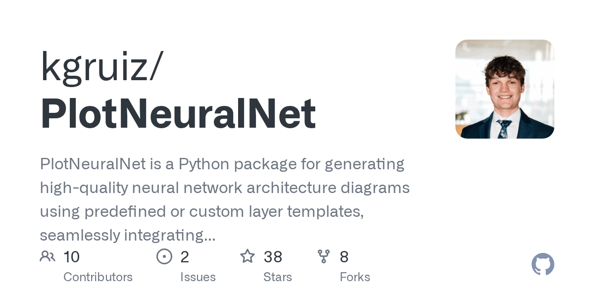 PlotNeuralNet