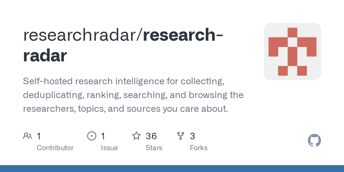 research-radar
