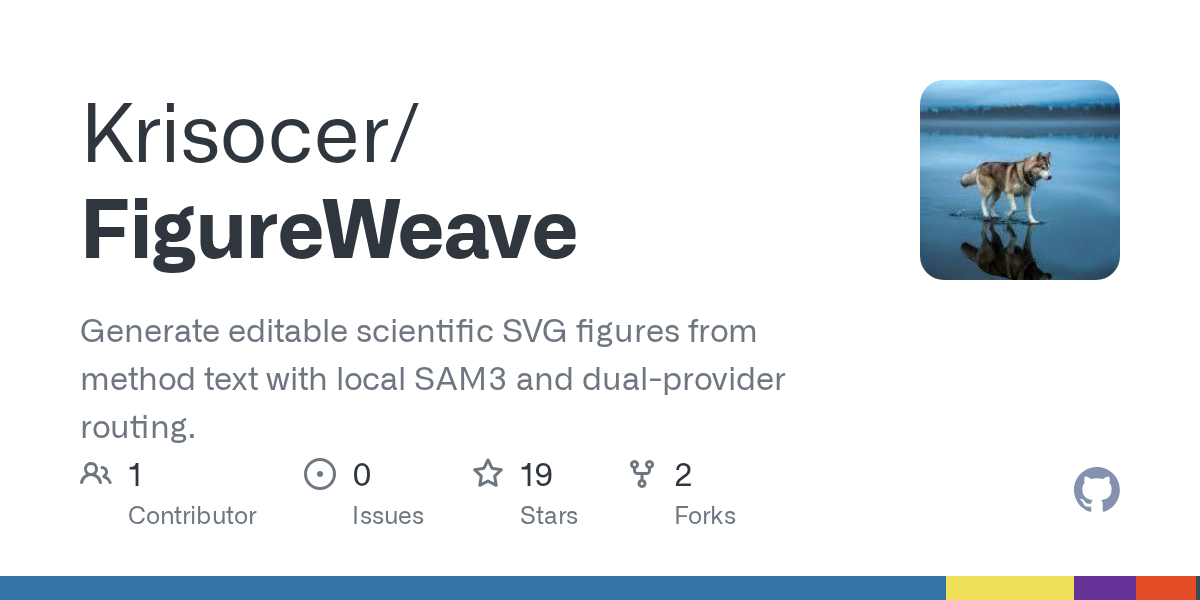 FigureWeave
