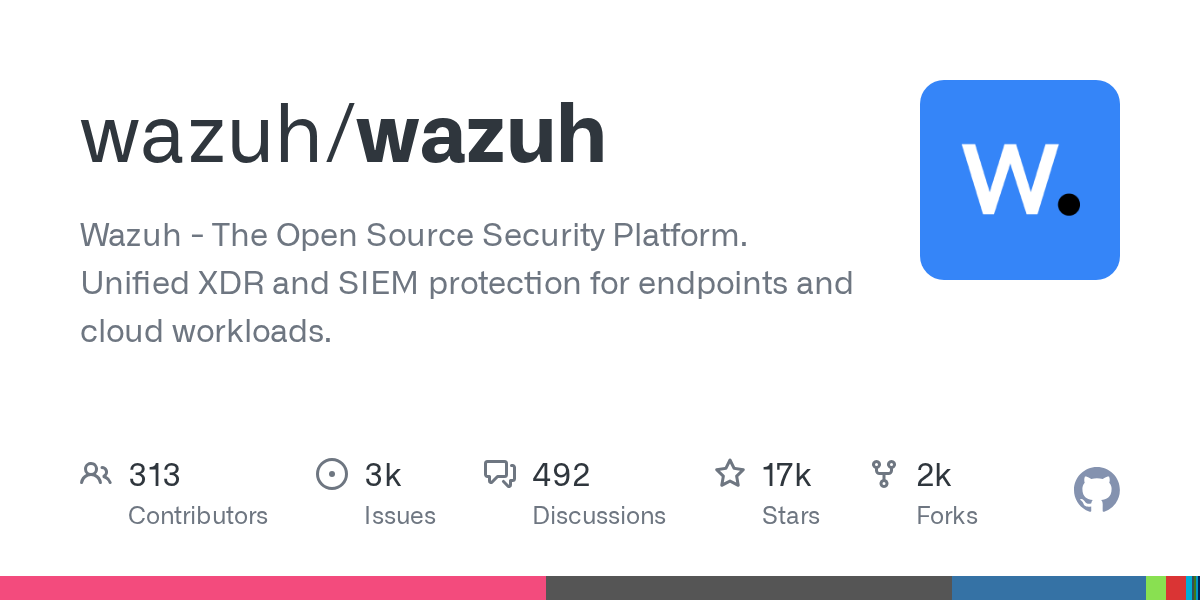 wazuh