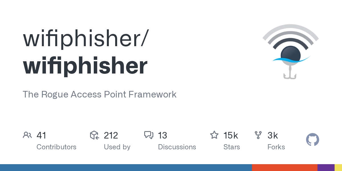 wifiphisher