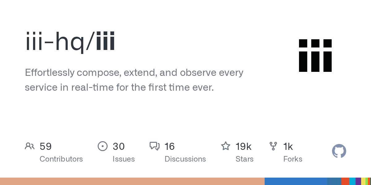 iii