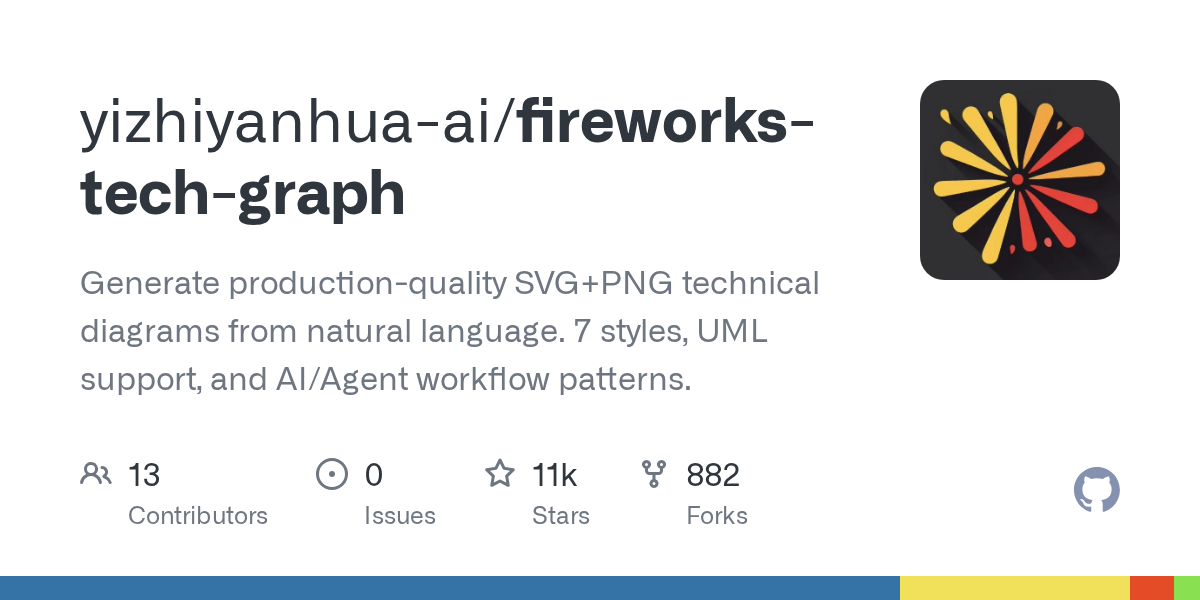 fireworks-tech-graph