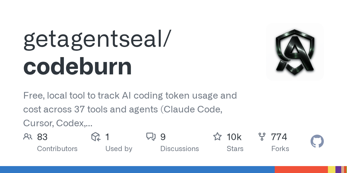 codeburn