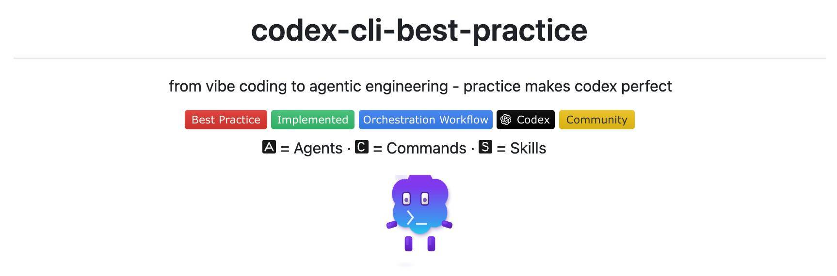 codex-cli-best-practice