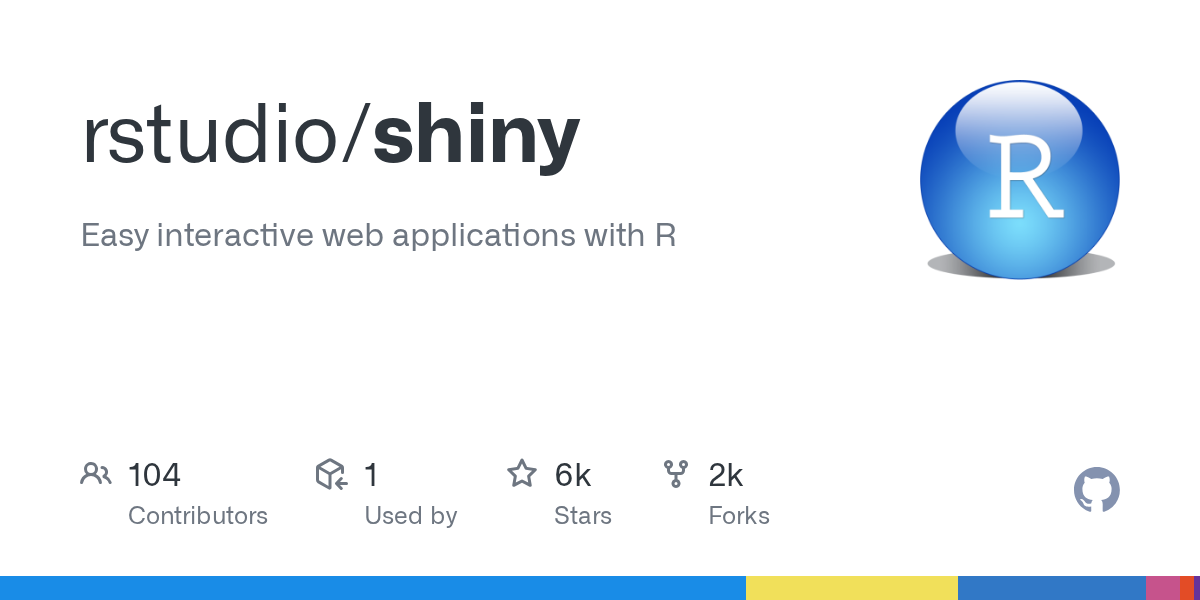 shiny