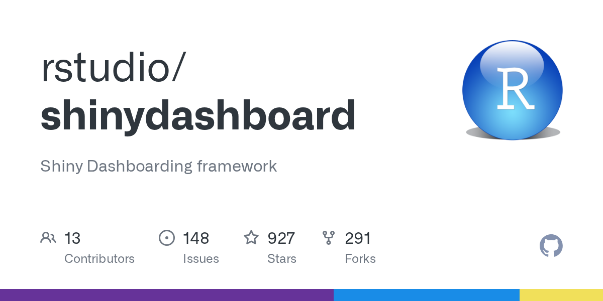shinydashboard