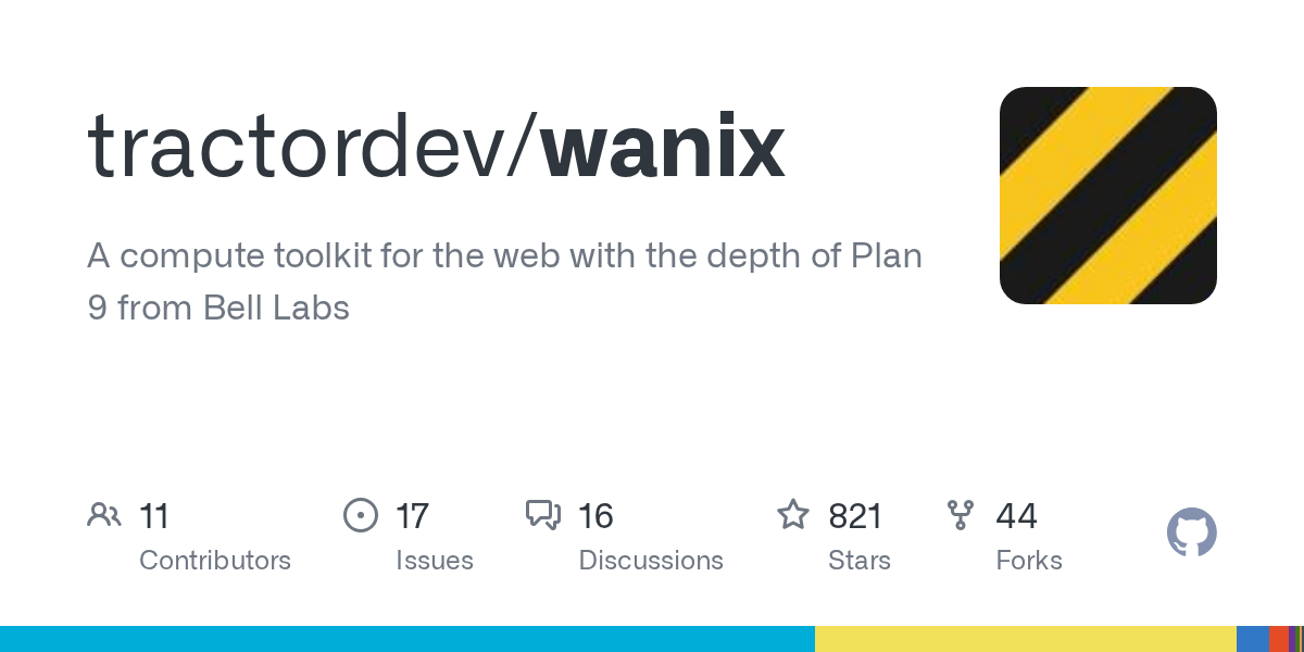 wanix