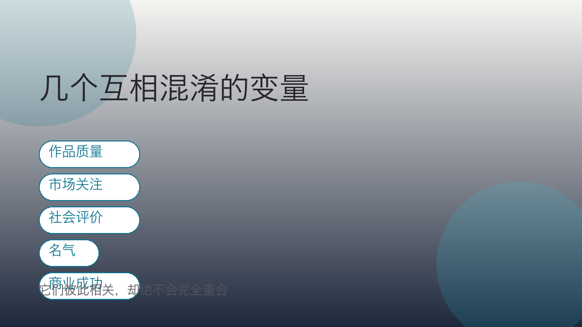 几个互相混淆的变量