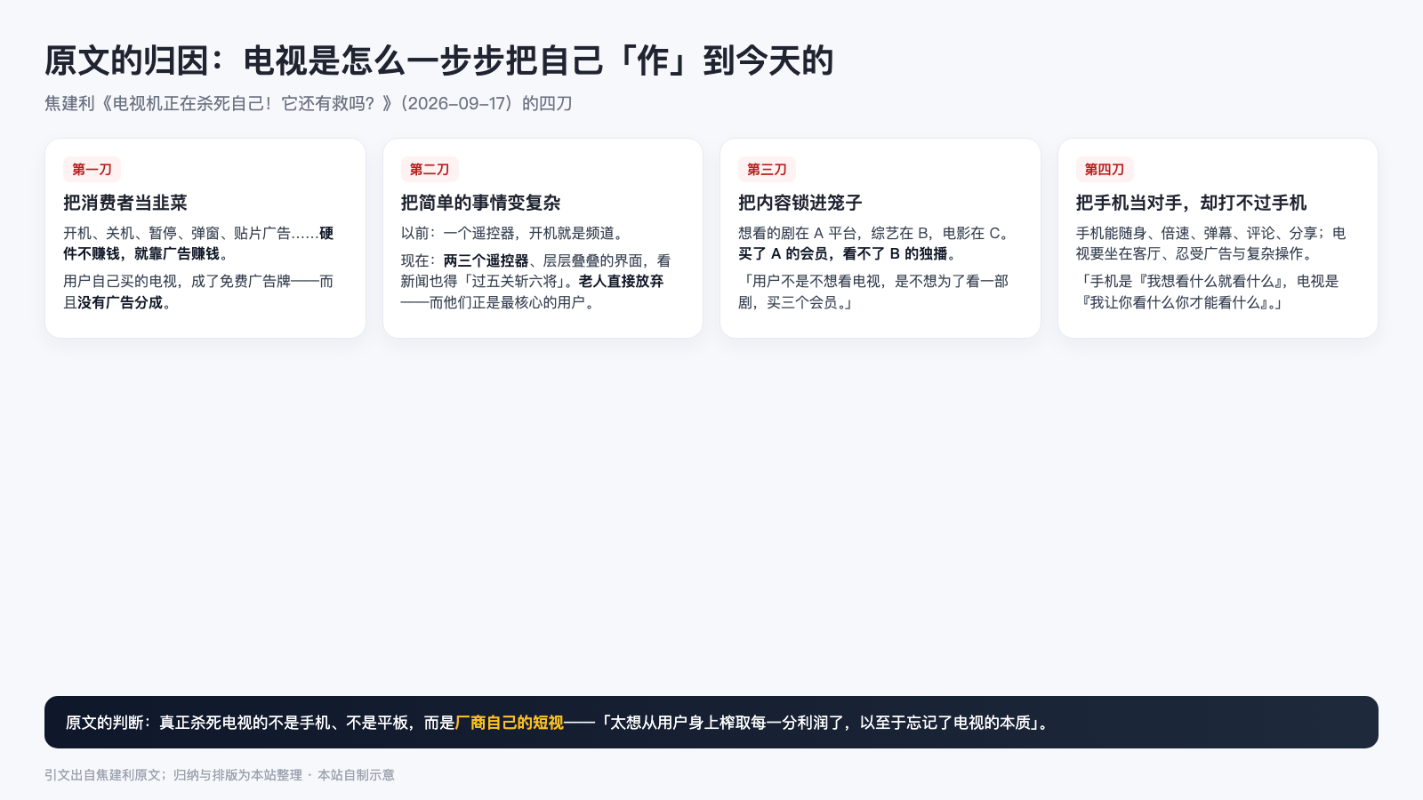 原文归因的四刀：广告、复杂、会员割据、手机竞争