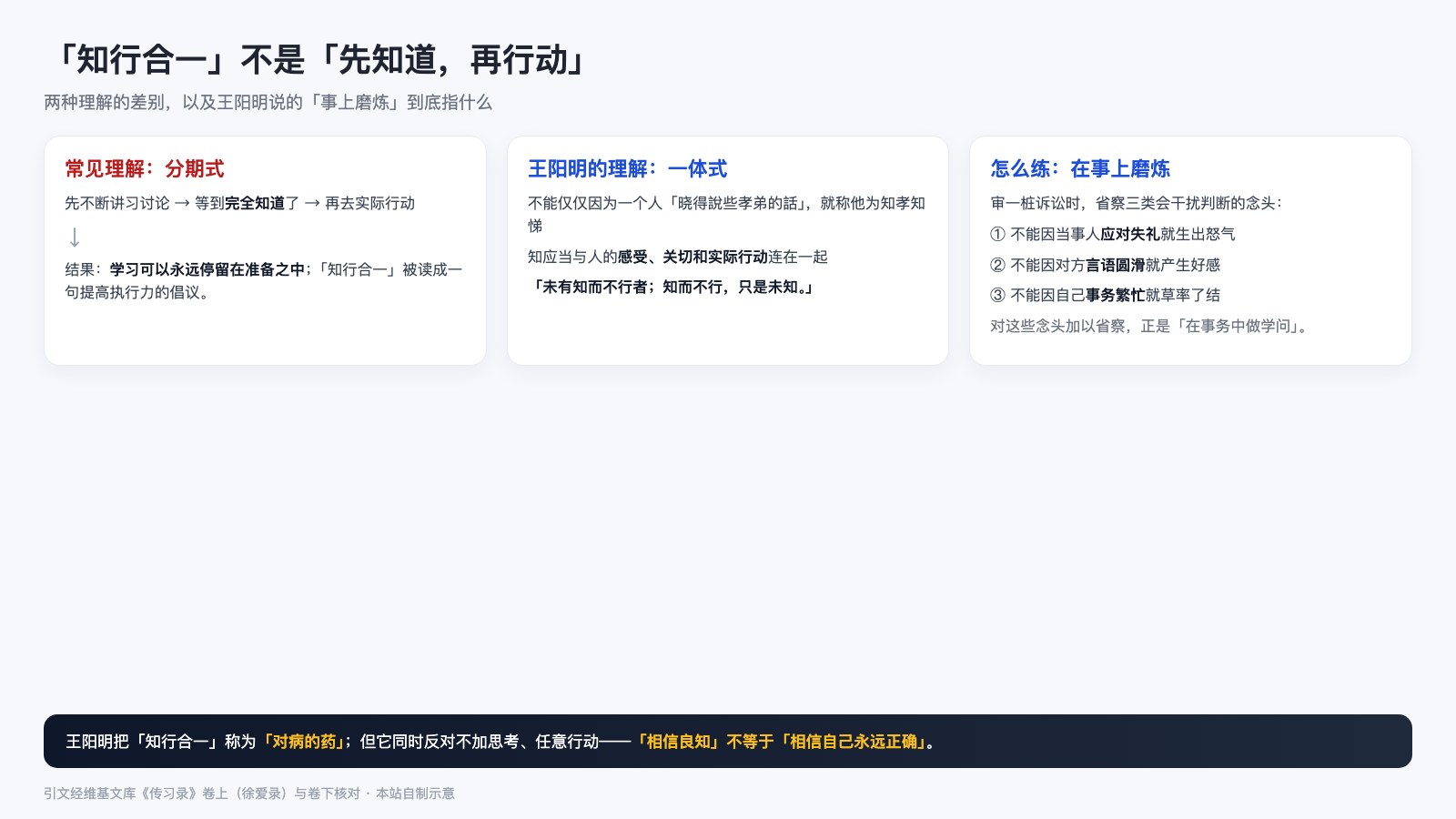 知行合一的两种理解与「事上磨炼」
