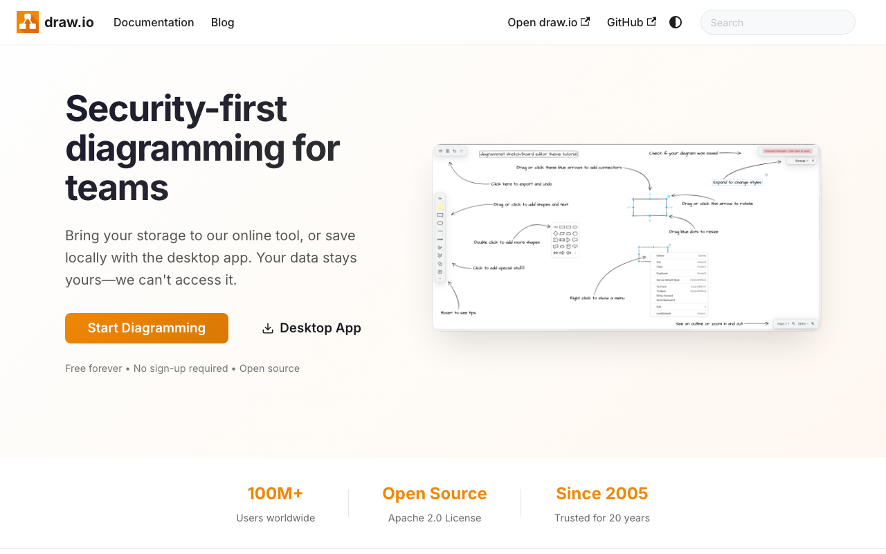 draw.io 首页截图