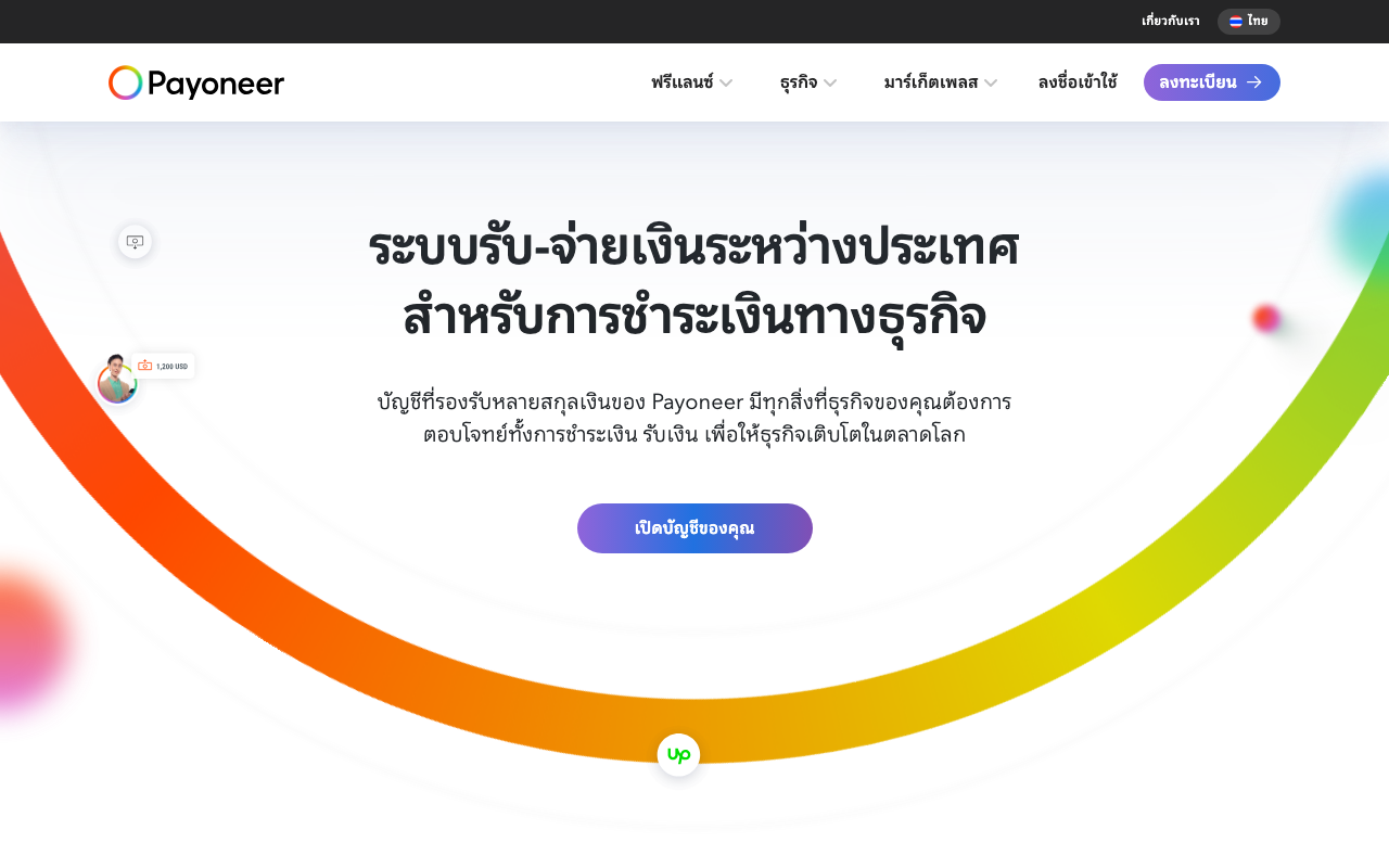 Payoneer 首页截图