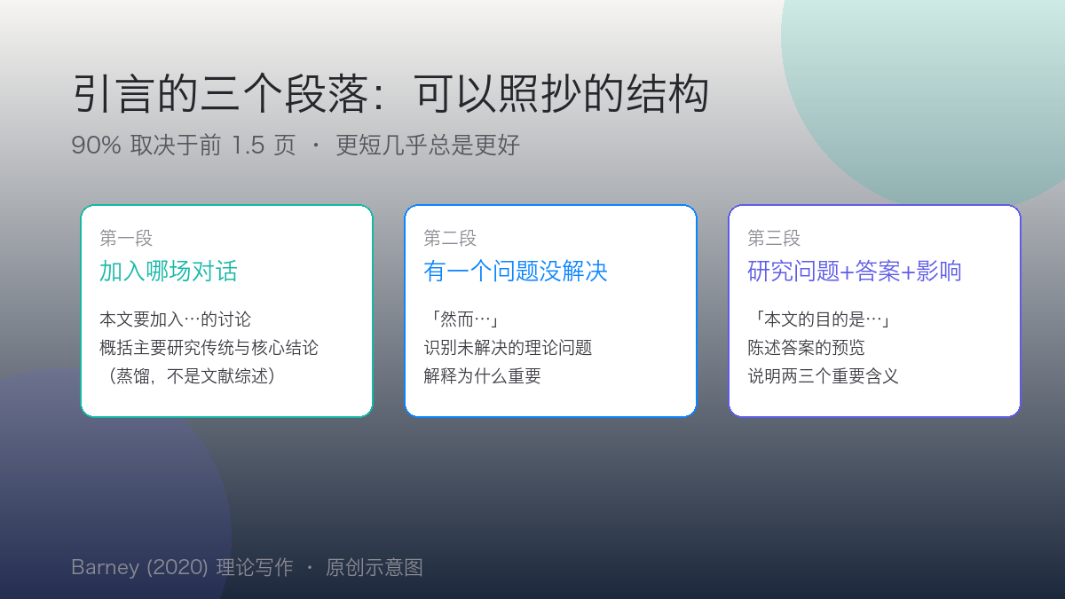 三段式引言结构