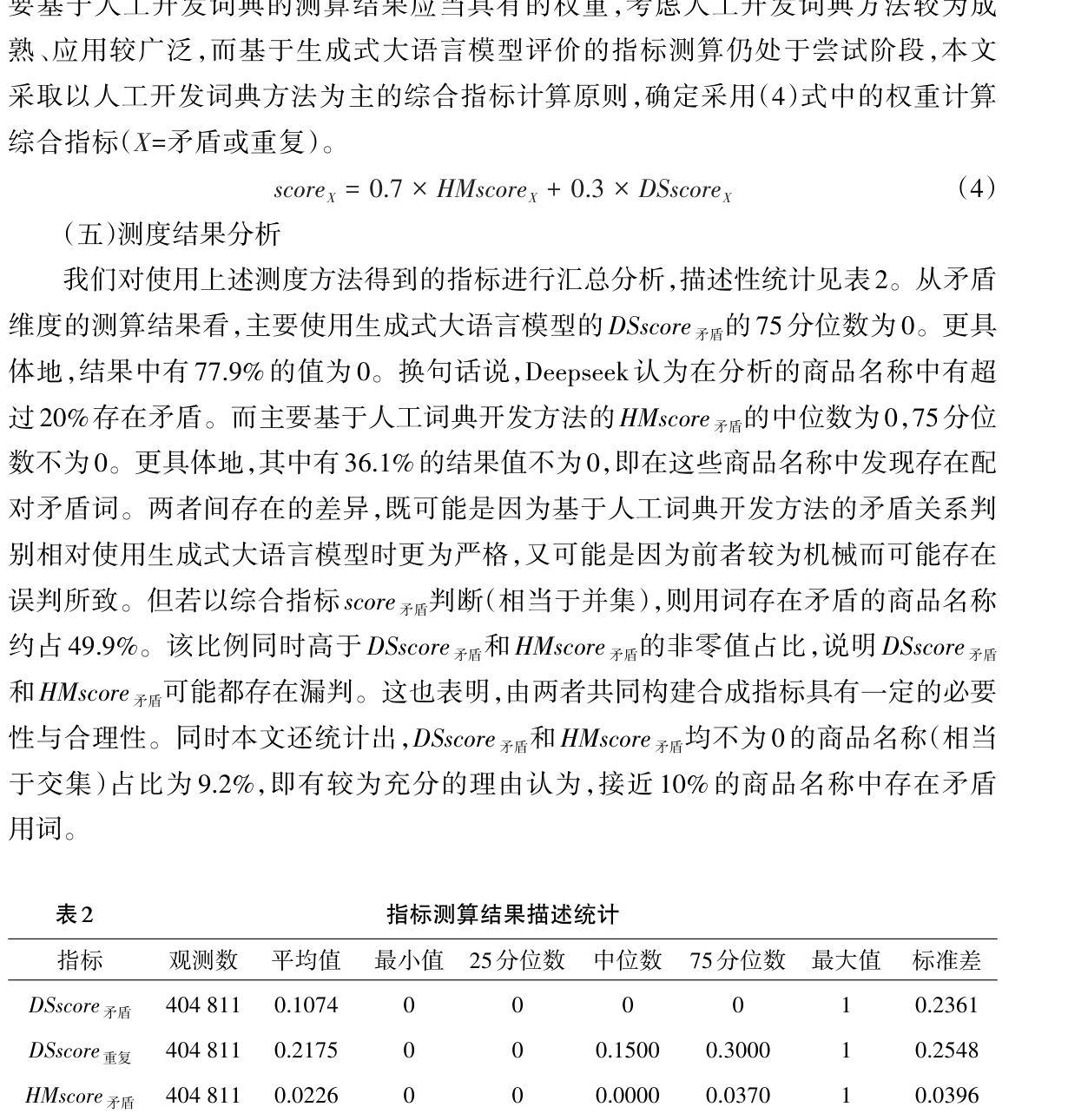 表2 指标测算结果描述统计