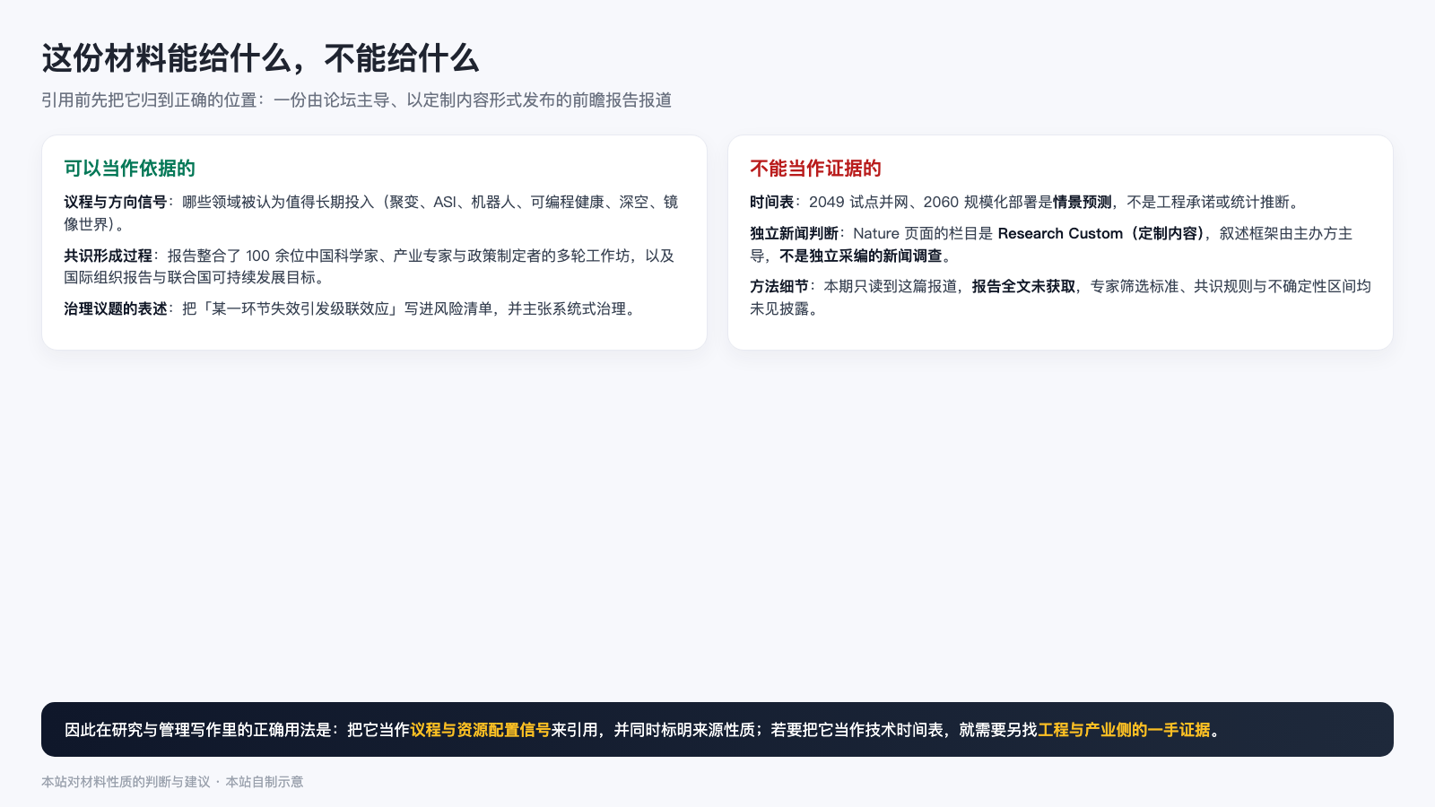 这份材料能给什么、不能给什么