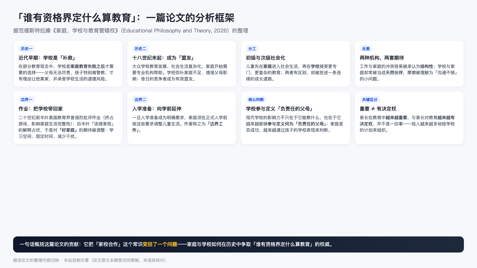 论文的分析框架：从彼此提防到并肩而行、两种边界工作与核心判断