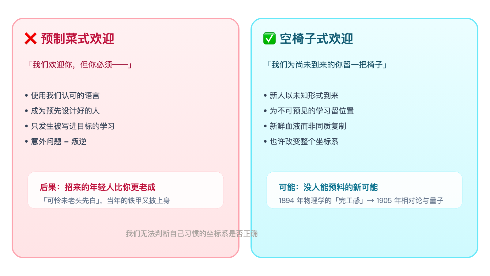 空椅子 vs 预制菜：两种教育欢迎方式对比