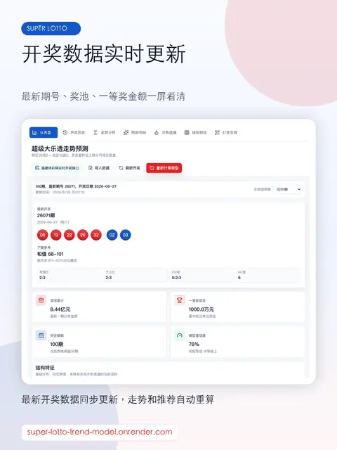 大乐透 动态演示